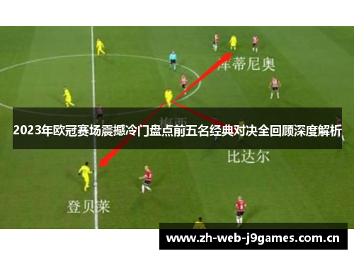 2023年欧冠赛场震撼冷门盘点前五名经典对决全回顾深度解析