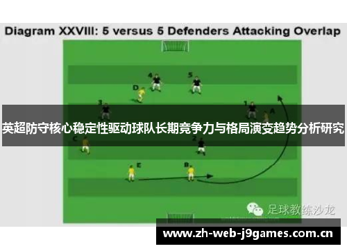 英超防守核心稳定性驱动球队长期竞争力与格局演变趋势分析研究 英超防守核心稳定性驱动球队长期竞争力与格局演变趋势分析研究